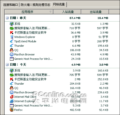 卡巴斯基 卡巴斯基
