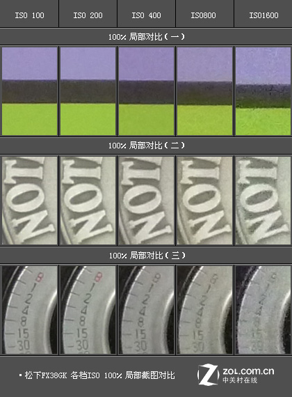 25mm广角5倍光变卡片 <a class=a_key target=_blank href=http://price.sosol.com.cn/pri_list_brand_3172.html>松下</a> <a class=a_key target=_blank href=http://price.sosol.com.cn/ProductDetails_45510.html>FX38</a>GK全国首测 25mm广角5倍光变卡片 <a class=a_key target=_blank href=http://price.sosol.com.cn/pri_list_brand_3172.html>松下</a> <a class=a_key target=_blank href=http://price.sosol.com.cn/ProductDetails_45510.html>FX38</a>GK全国首测