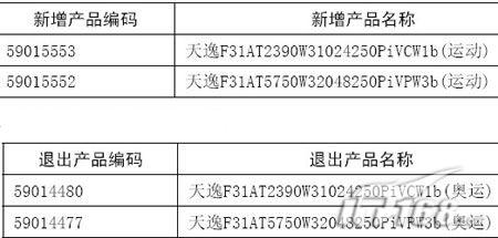 联想天逸系列新品政策