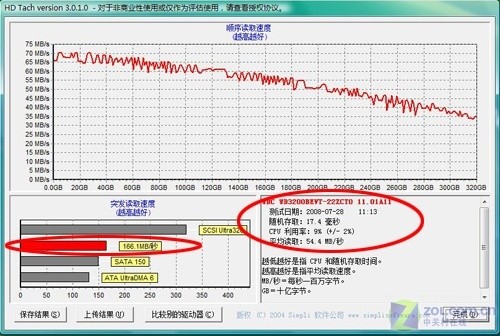 性能为王 联想17寸迅驰2旗舰本评测 性能为王 联想17寸迅驰2旗舰本评测