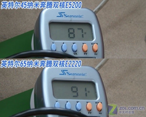 600元全能冠军 45nm奔腾E5200深度测试 
