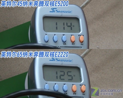 600元全能冠军 45nm奔腾E5200深度测试 