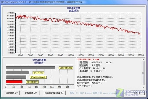 17英寸独显迅驰2重磅出击 华硕M70评测 17英寸独显迅驰2重磅出击 华硕M70评测