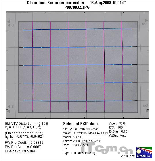 单反原来可以这样小奥林巴斯E420评测(14)