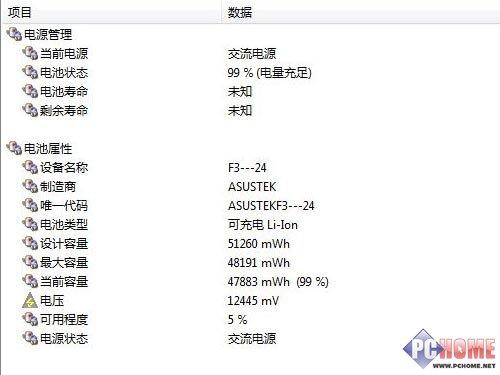 私人家庭影剧院华硕M51S笔记本评测(5)
