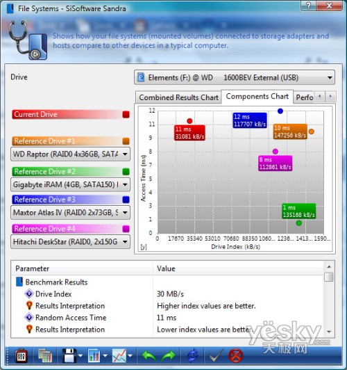 WD Elements 160G