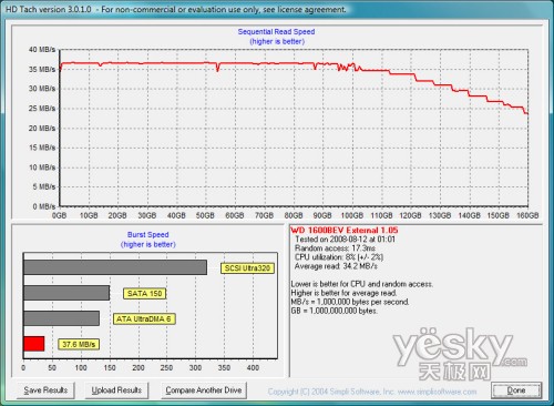 WD Elements 160G