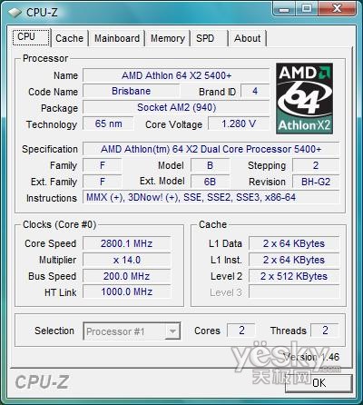 黑盒5400+