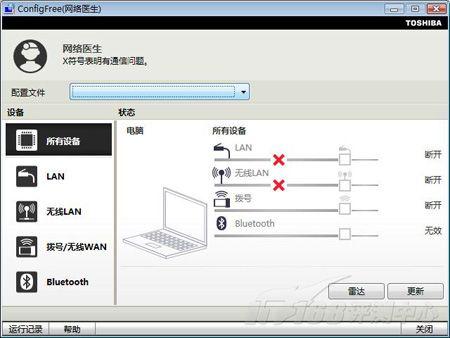 有种轻薄叫境界东芝PortégéR502评测(10)