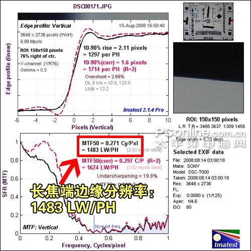光学防抖超薄卡片时尚索尼T77详细评测(12)