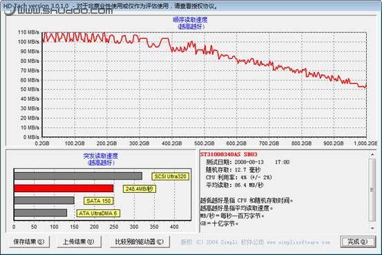 次世代硬盘革命三星固态硬盘VS传统硬盘(2)