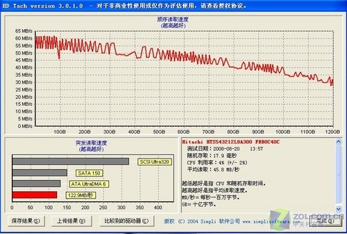 升级到120GB硬盘 宏碁Aspire ONE评测 