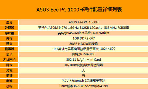 二次进化 华硕新一代易PC 1000H详评 二次进化 华硕新一代易PC 1000H详评