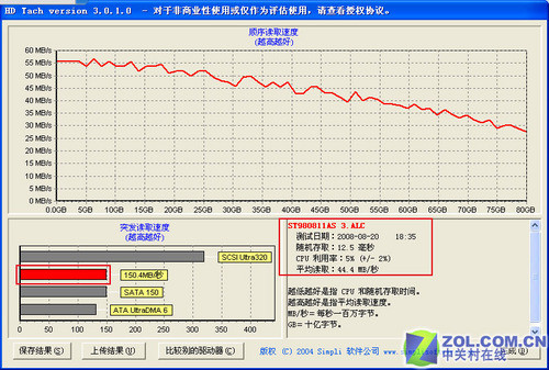 二次进化 华硕第三代易PC 1000H评测! 二次进化 华硕第三代易PC 1000H评测!