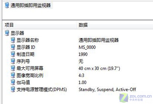 私人5星级剧院 索尼VAIO FW笔记本详评 私人5星级剧院 索尼VAIO FW笔记本详评