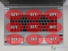 私人5星级剧院 索尼VAIO FW笔记本详评 