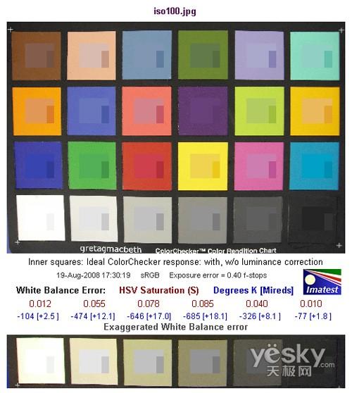 优雅极致轻薄的典范明基新品T850评测(15)
