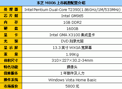 13英寸双核笔记本东芝M806报价为5800元