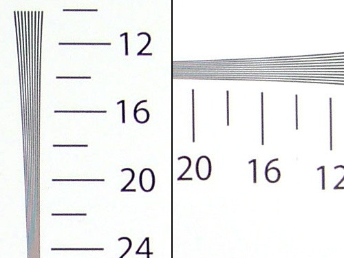 12倍光变小炮 高画质<a class=a_key target=_blank href=http://price.sosol.com.cn/pri_list_brand_1902.html>柯达</a> <a class=a_key target=_blank href=http://price.sosol.com.cn/ProductDetails_43954.html>Z8612 IS</a>评测 12倍光变小炮 高画质<a class=a_key target=_blank href=http://price.sosol.com.cn/pri_list_brand_1902.html>柯达</a> <a class=a_key target=_blank href=http://price.sosol.com.cn/ProductDetails_43954.html>Z8612 IS</a>评测