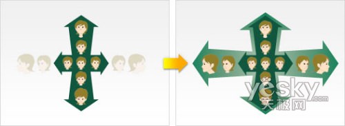 富士脸部识别功能