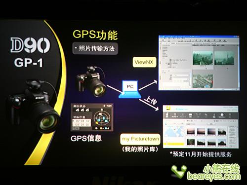 看菜单识功能尼康D90单反新功能详解(4)