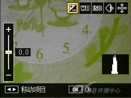 24mm广角便携专业DC理光GX200详尽评测(5)