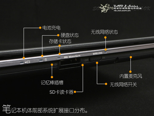 犹如超级轿跑 索尼VAIO Z系本最详测试 犹如超级轿跑 索尼VAIO Z系本最详测试