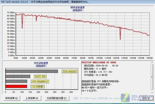 Santa Rosa宝刀未老 评4999元惠普540 Santa Rosa宝刀未老 评4999元惠普540