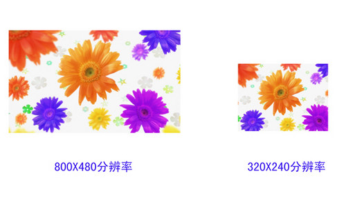 800×480分辨高清MP4时代? 艾诺V3000领跑 