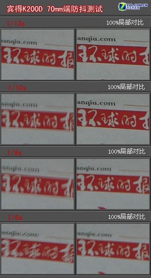 后海外拍占位 人文之美宾得K200D双镜头套机后海外拍(6)