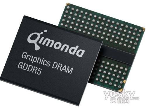 GDDR5显存