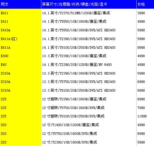 同方笔记本