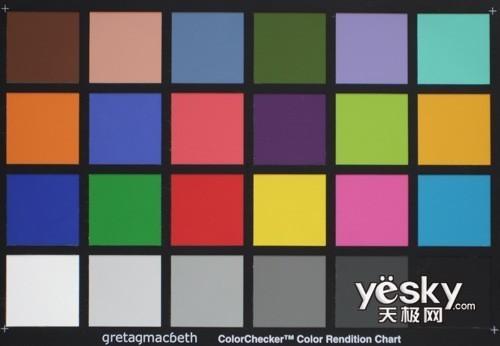 卡片相机巅峰之作索尼T700详尽评测(3)