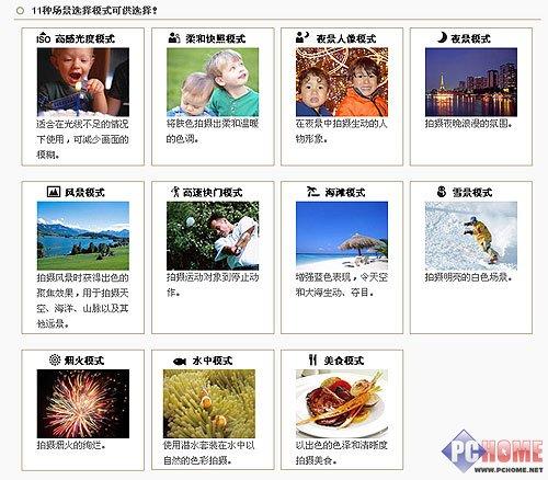 拥有92万像素触摸屏时尚索尼T700评测(7)
