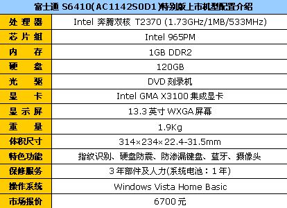 富士通商务本S6410特别版降200售6700