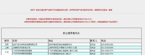 正气无敌 验证有理!凯立德6A正版验证法 正气无敌 验证有理!凯立德6A正版验证法