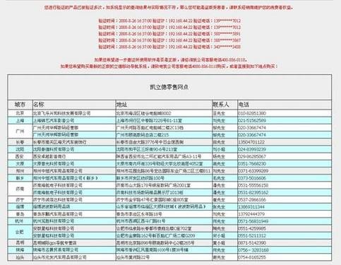 正气无敌 验证有理!凯立德6A正版验证法 正气无敌 验证有理!凯立德6A正版验证法