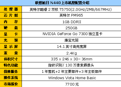 迅驰双核独显指纹本联想N440现售7700