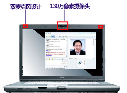 富士通LifeBook S7220