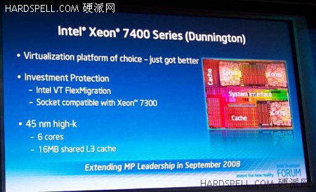Intel月内发布六核Dunnington处理器 Intel月内发布六核Dunnington处理器