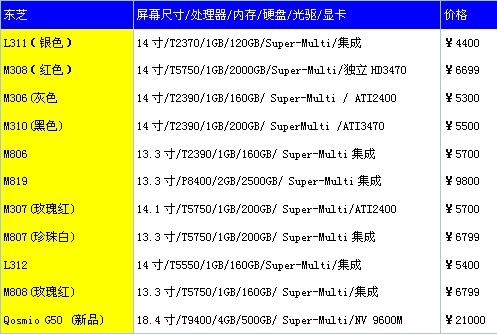 东芝笔记本报价