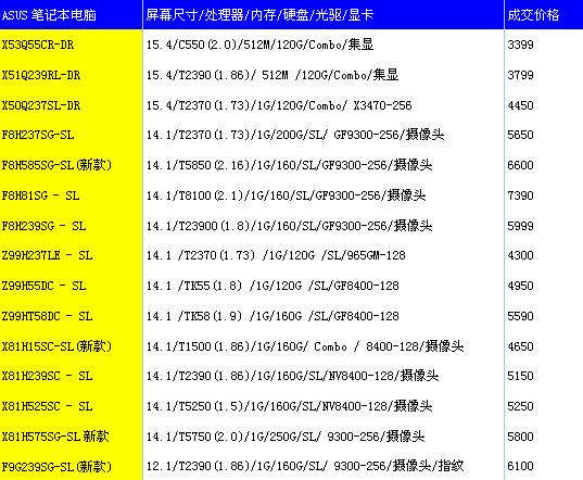 华硕笔记本报价