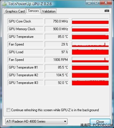 美女貂蝉之夫!耕昇HD4870吕布版评测