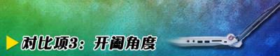 随身互联网十款上网本性能横向评测(2)