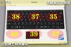 随身互联网十款上网本性能横向评测(15)