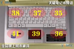 随身互联网十款上网本性能横向评测(15)