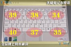 随身互联网十款上网本性能横向评测(15)
