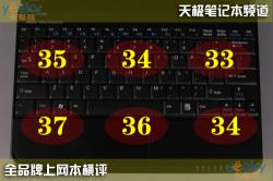随身互联网十款上网本性能横向评测(15)