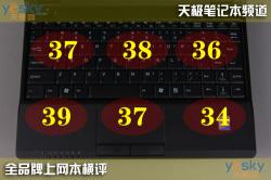 随身互联网十款上网本性能横向评测(15)
