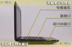 随身互联网十款上网本性能横向评测(9)